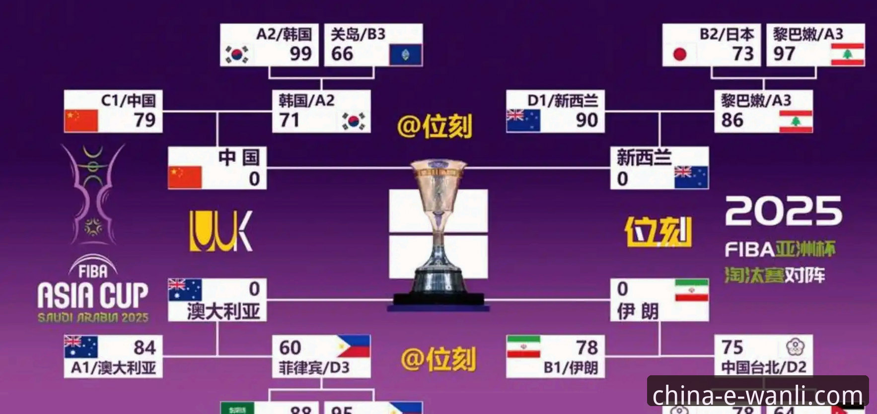 亚冠扩军背景下中超名额变化实用指南：从1.5席到2.5席的深度解析