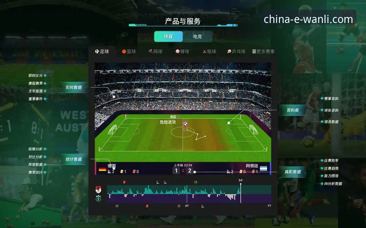 阿根廷锋线新星重伤无缘世界杯，万利官网平台深度解析战术影响