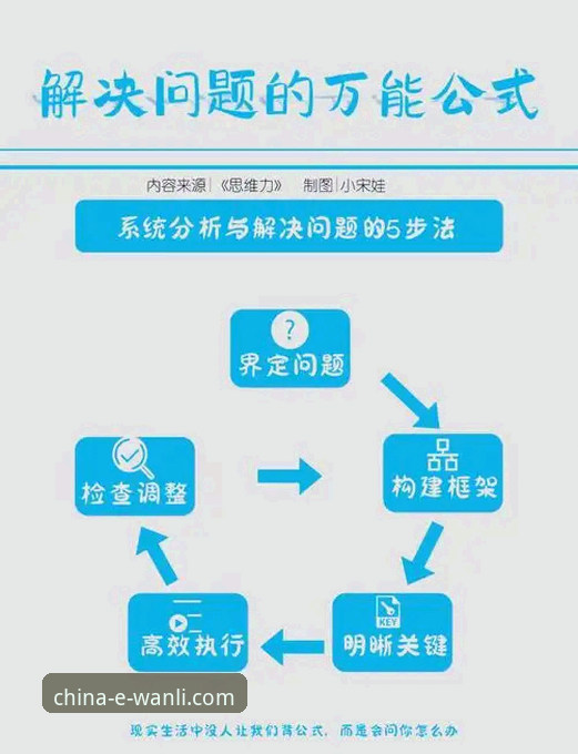 万利官网平台最新动态：直营常见问题一站式解答，新手必读指南